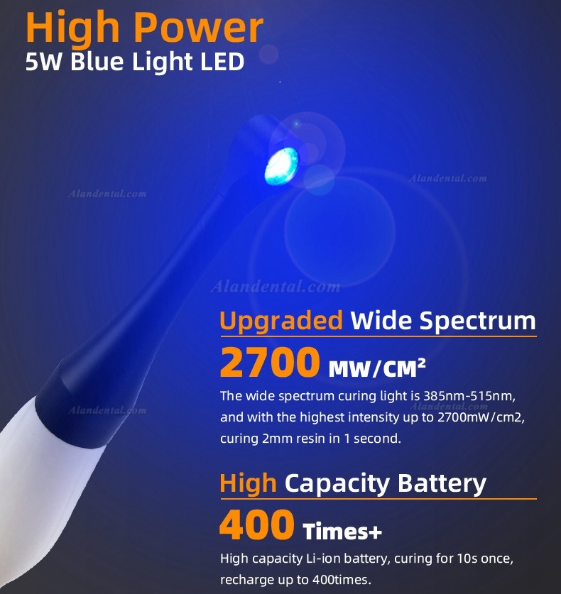 Pluspower® FUTURE X PRO Dental High Intensity LED Curing Light